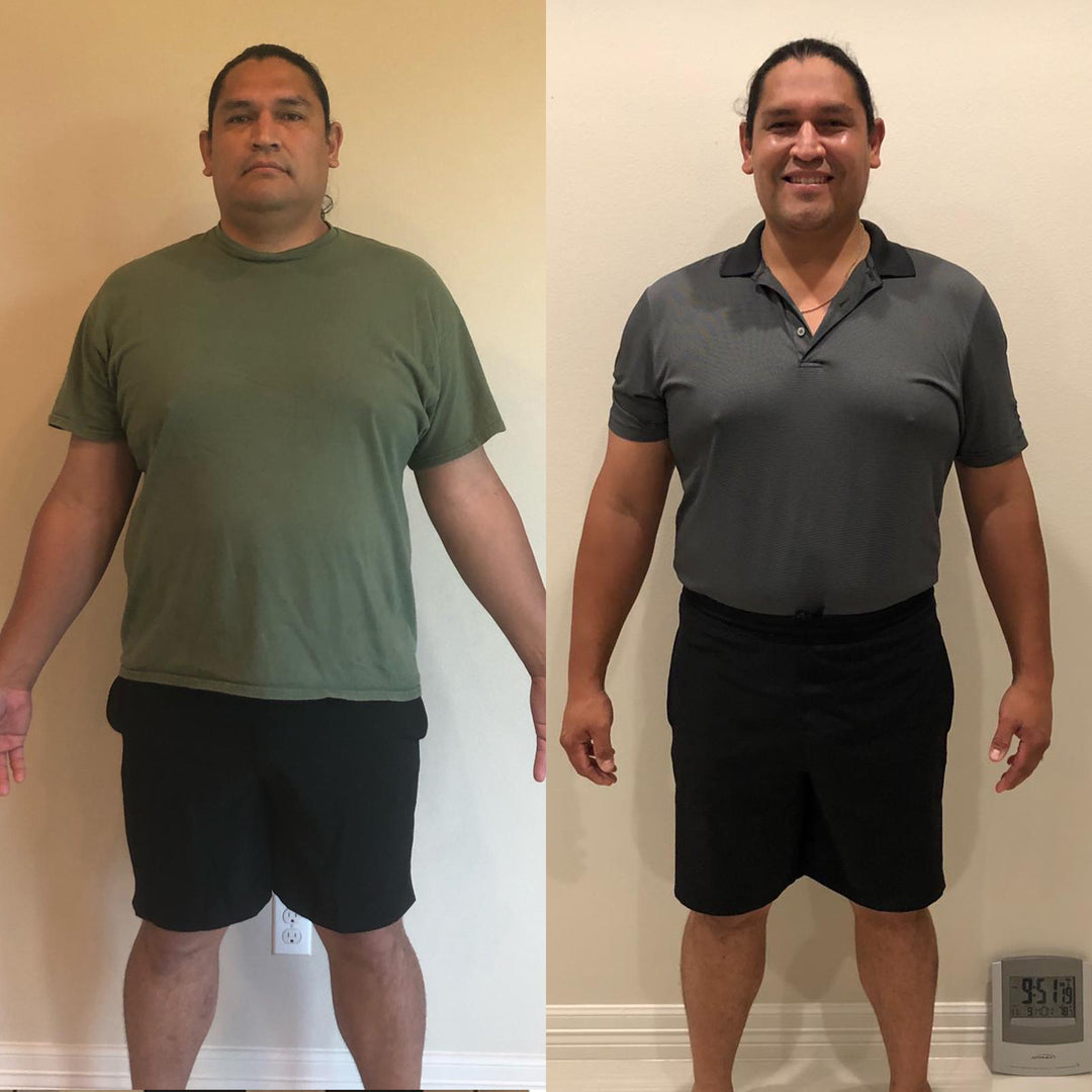 21 Day Transformation Challenge